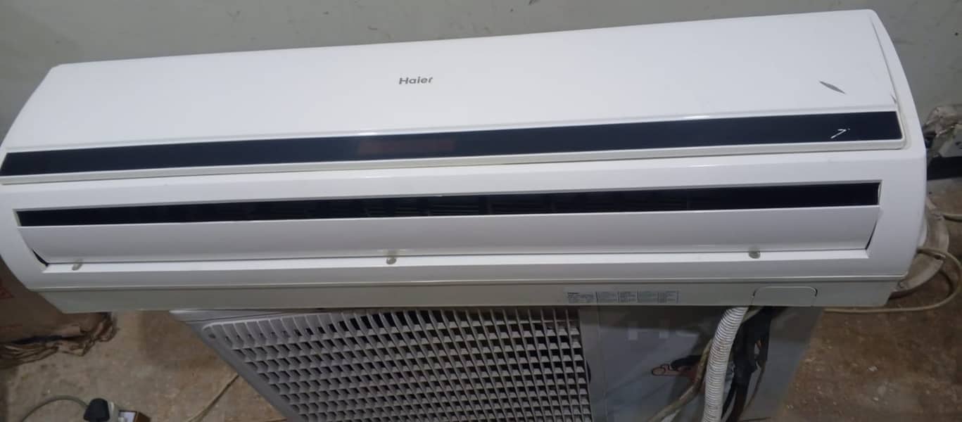 Inverter Split ACs 2
