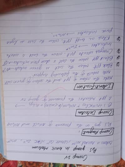 Assignment Work