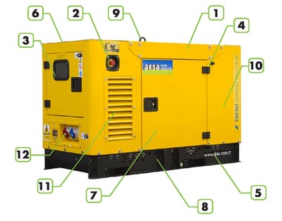 13 kVA Sound Proof Diesel Generator