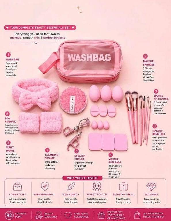 Multipurpose Travel Beauty Kit – Beauty Blenders, Makeup Brushes & Accessories