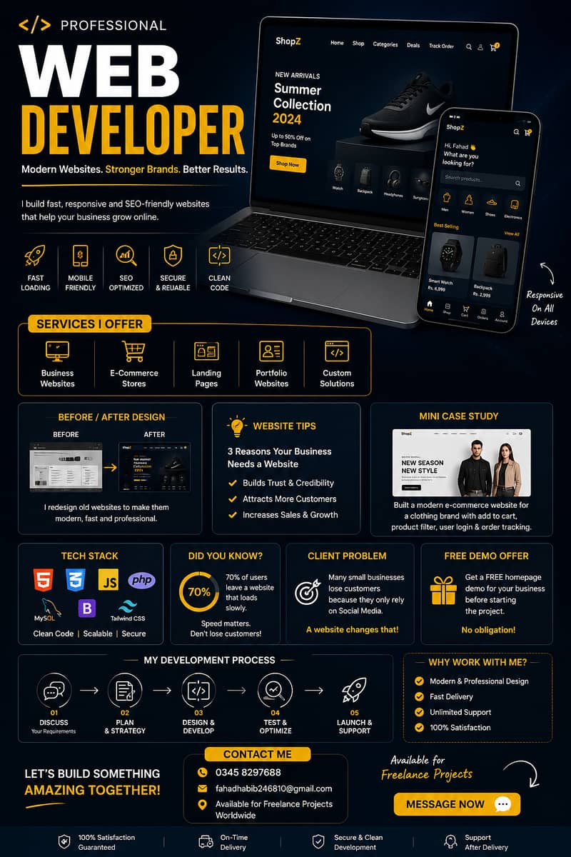 Professional Website Developer | Business Website 5