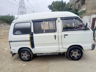 Model 1998 location sarjani town 03161011510