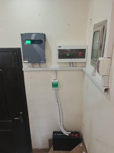 (solar system installation+inverter repairing+structure)