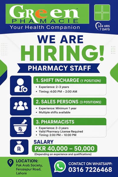 Green Pharmacie is Hiring Pharmacy Staff – Lahore