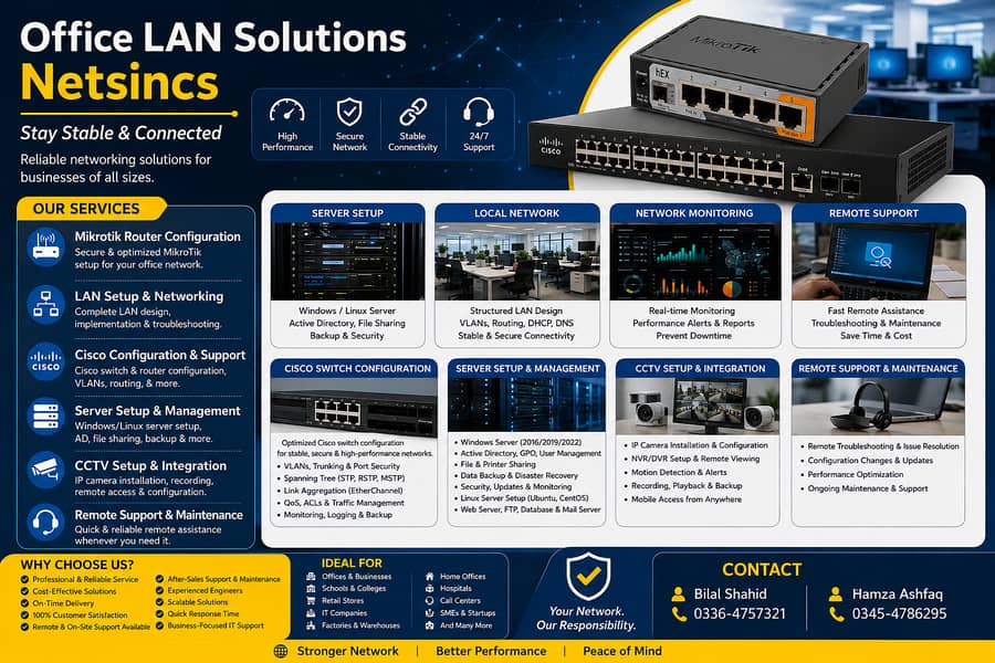 Network Solution || LAN Setup|| Servers 0