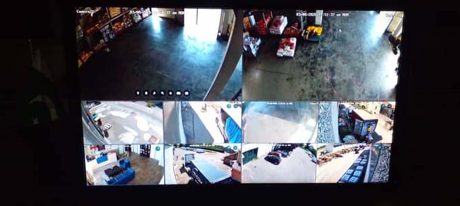 Cctv surveillance job for female's