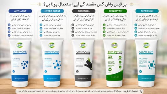 OLIM (products)