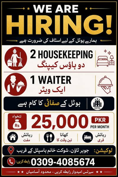 Housekeeping Staff Required