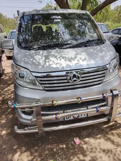 Changan Karvaan 2025