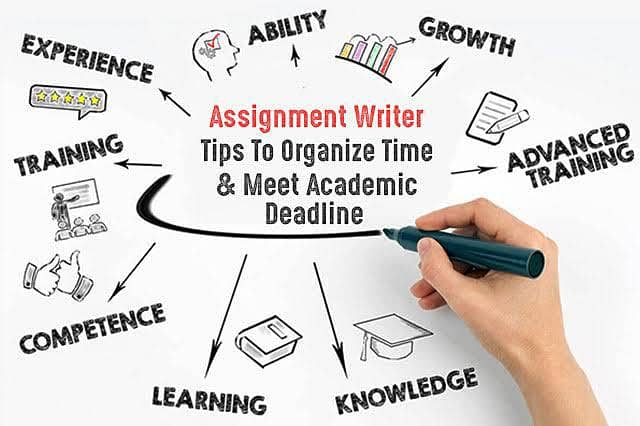 I'm assignment writter 0