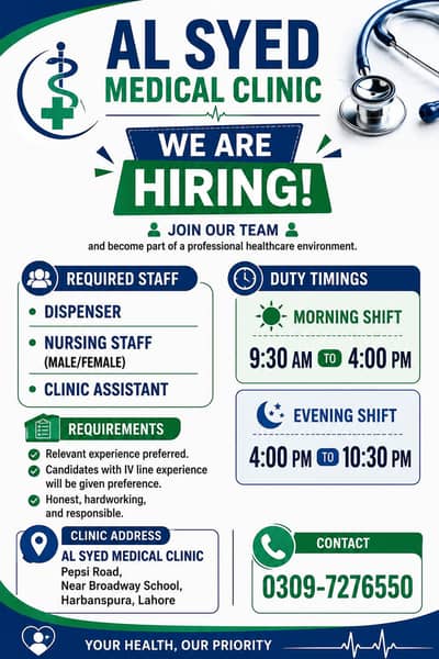 urgently required clinic staff