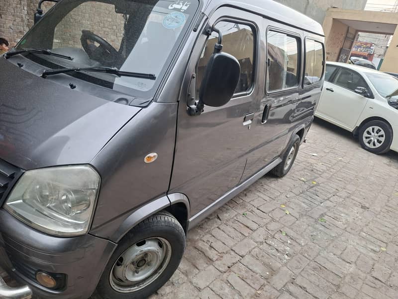 faw xpv 1