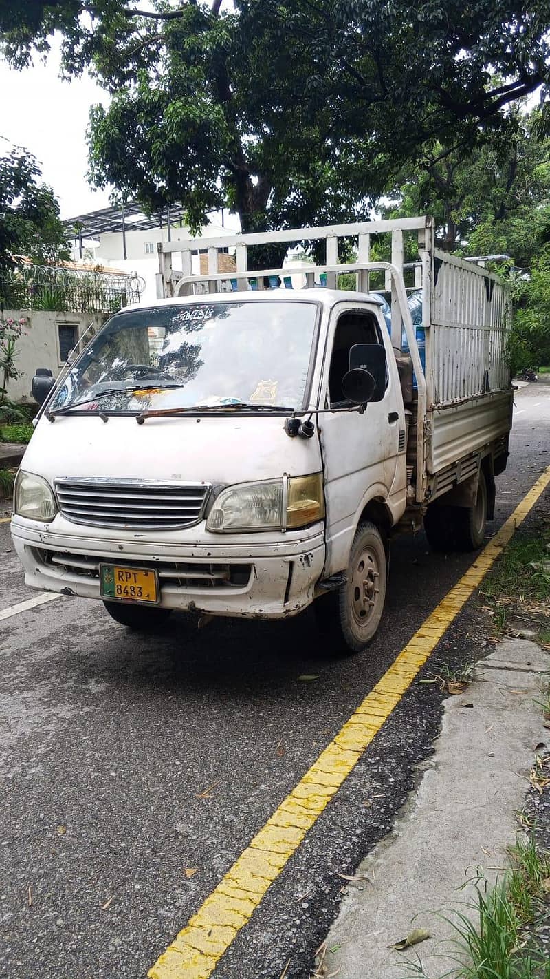 Adam 2003model 0