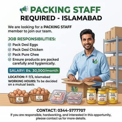 Packing Staff Required – Islamabad | Packing Jobs | Urgent Hiring