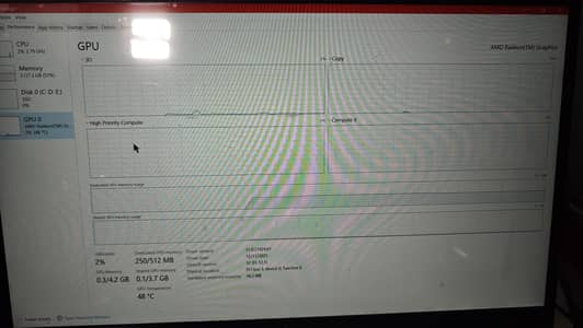 Hp Elite book 845 g8 Ryzen 5 Pro 5650u