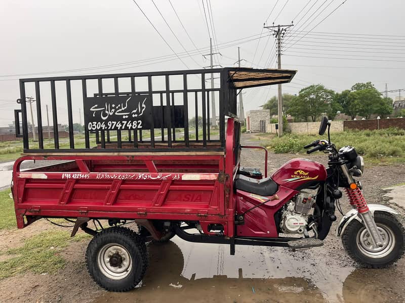 loader 1