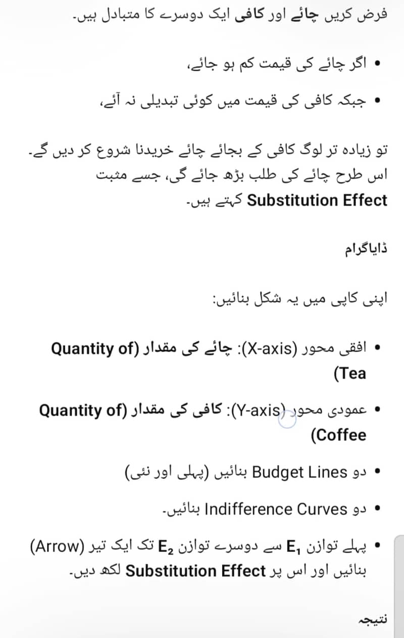 BA Urdu spring assignment 1