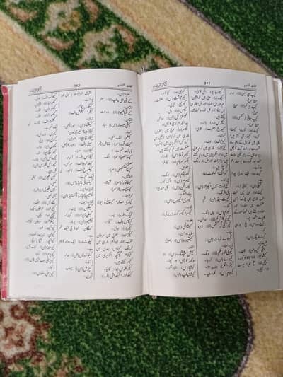 لغات الادویہ