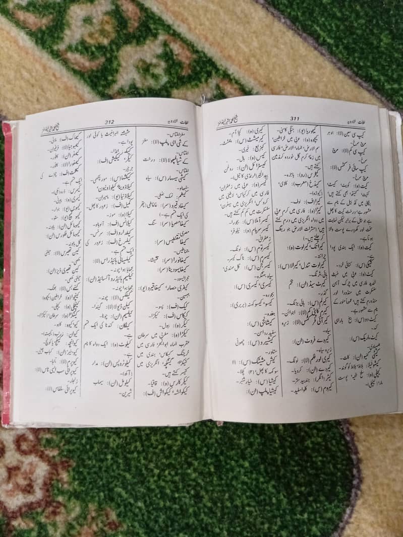 لغات الادویہ 0