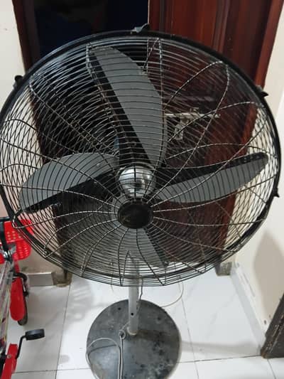 Speed Fan