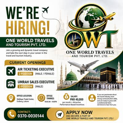 Staff For Travel Agency