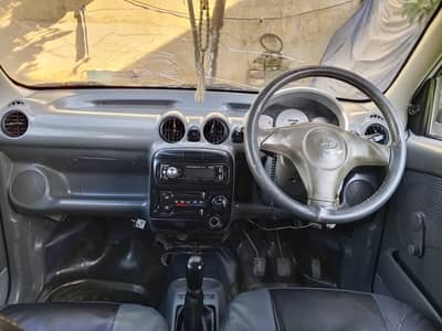 Hyundai Santro 2004
