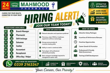 Hiring Alert at Mahmood Pharmacy - Male & Female Jobs