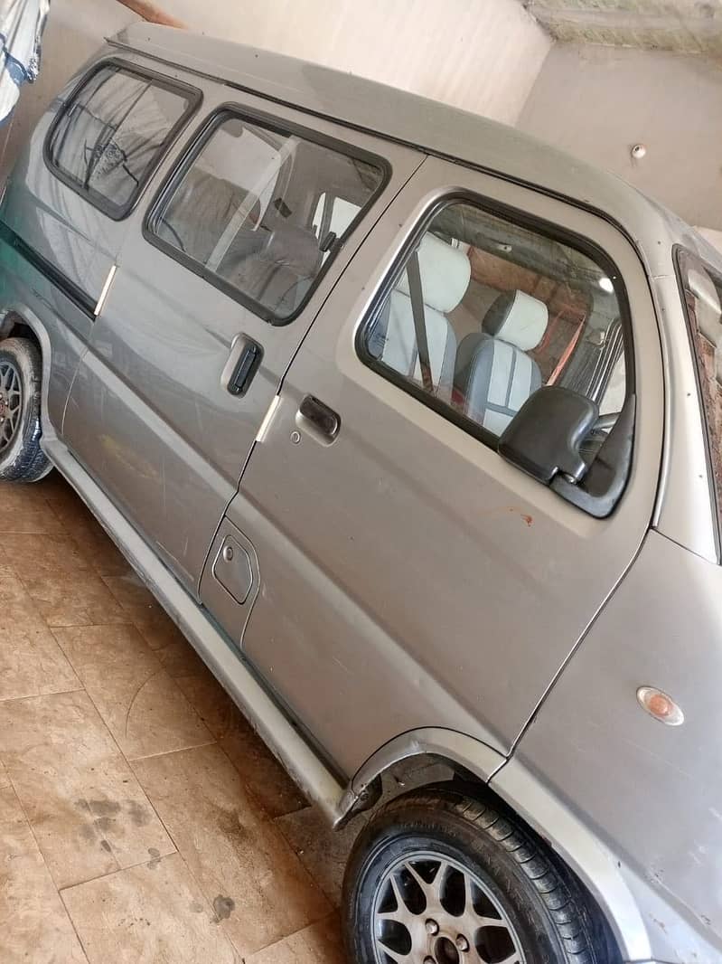 Faw XPV 5