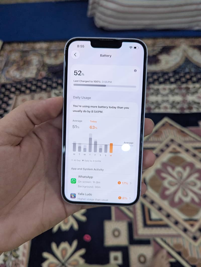 iPhone 14 plus 10/10 12