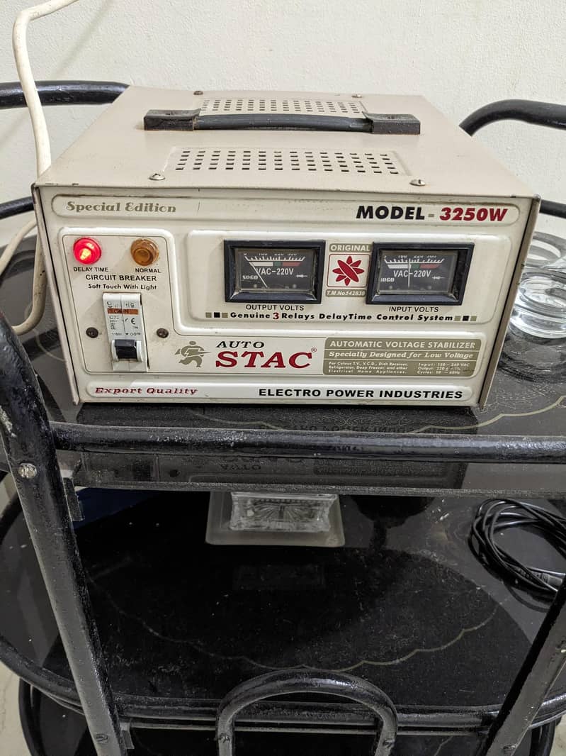 STAC stabilizer 1