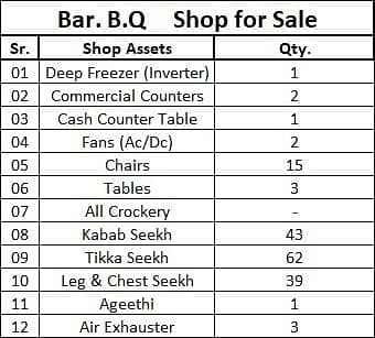 BBQ RUNNING BUSINESS