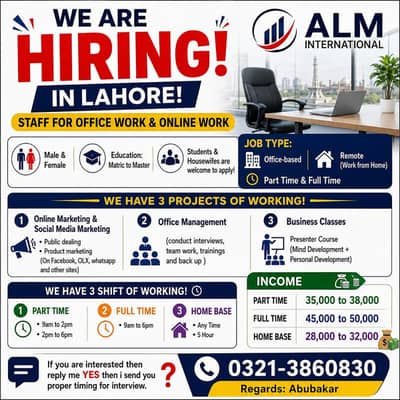 We Are Hiring in Lahore | Apply Now!