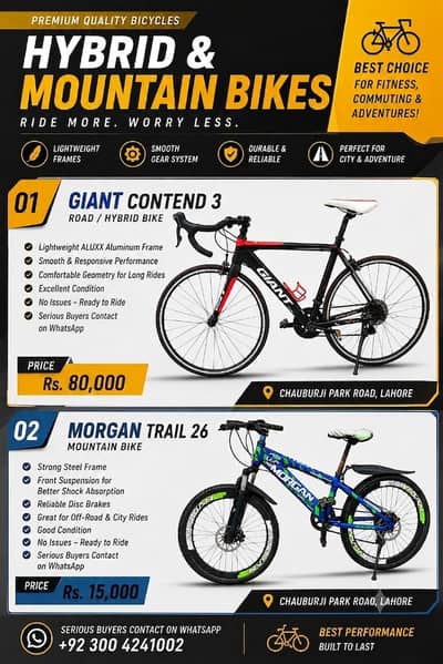 Cycles Giant Road Bike & Morgan Mountain Bike | Imported