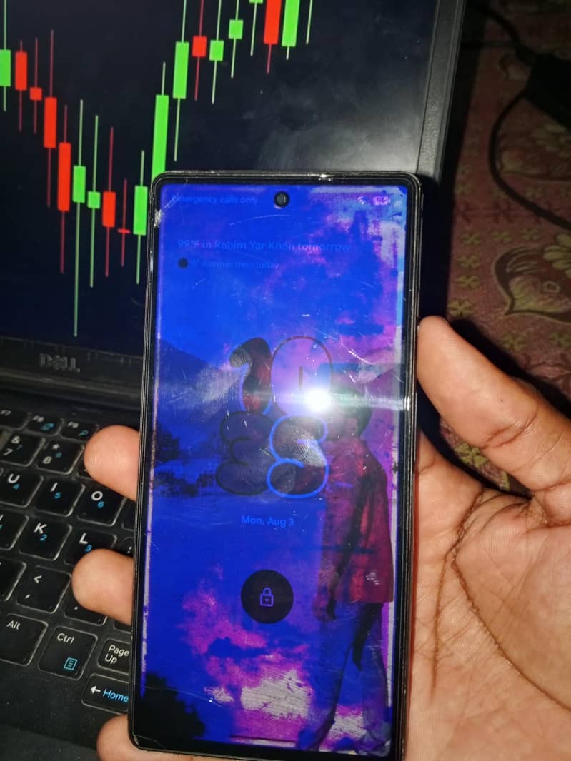 Google Pixel 6 6