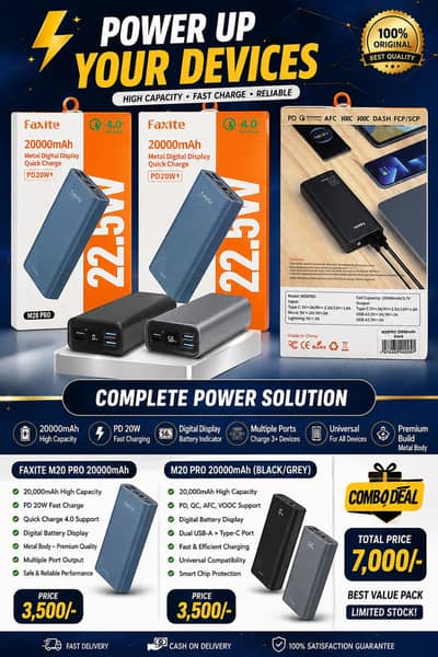 Faxite M20 Pro 20000mAh Power Bank