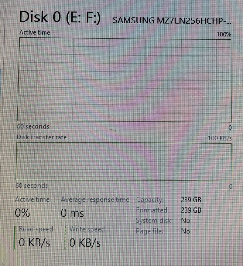 Pc core i5 3