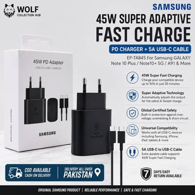 SAMSUNG 45W USB-C Super Adaptive Fast Charger