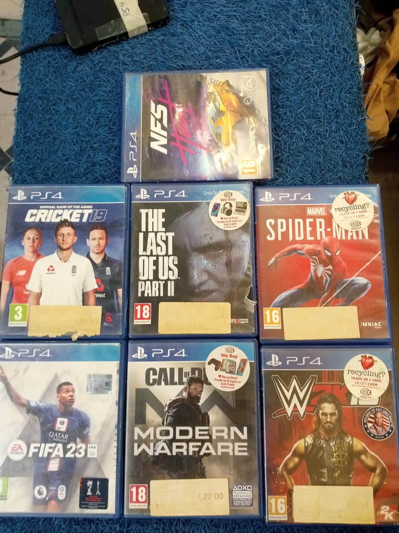 PS4 Games 2
