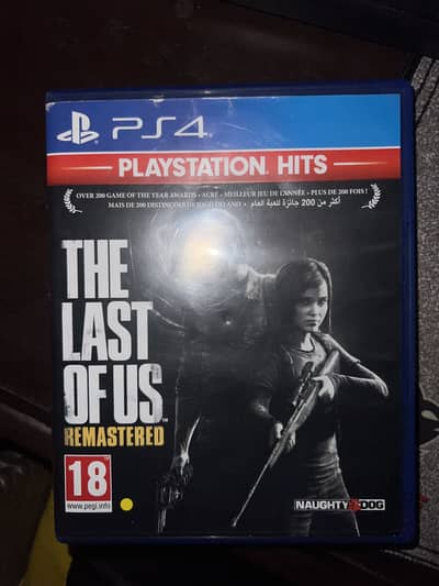 The last of us Part 1