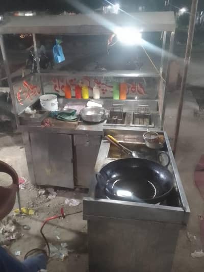 chalta howa karobar hy