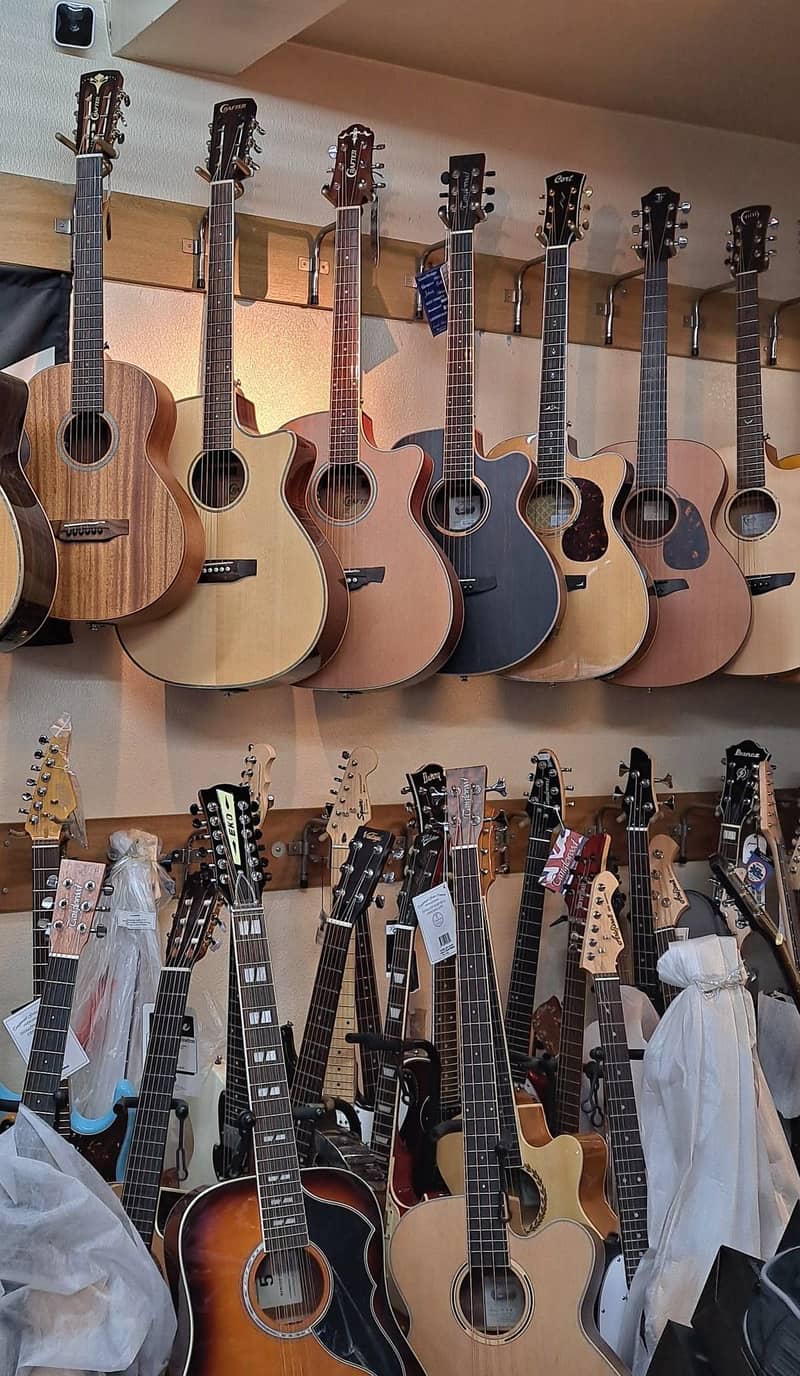 Guitars quantity available 1