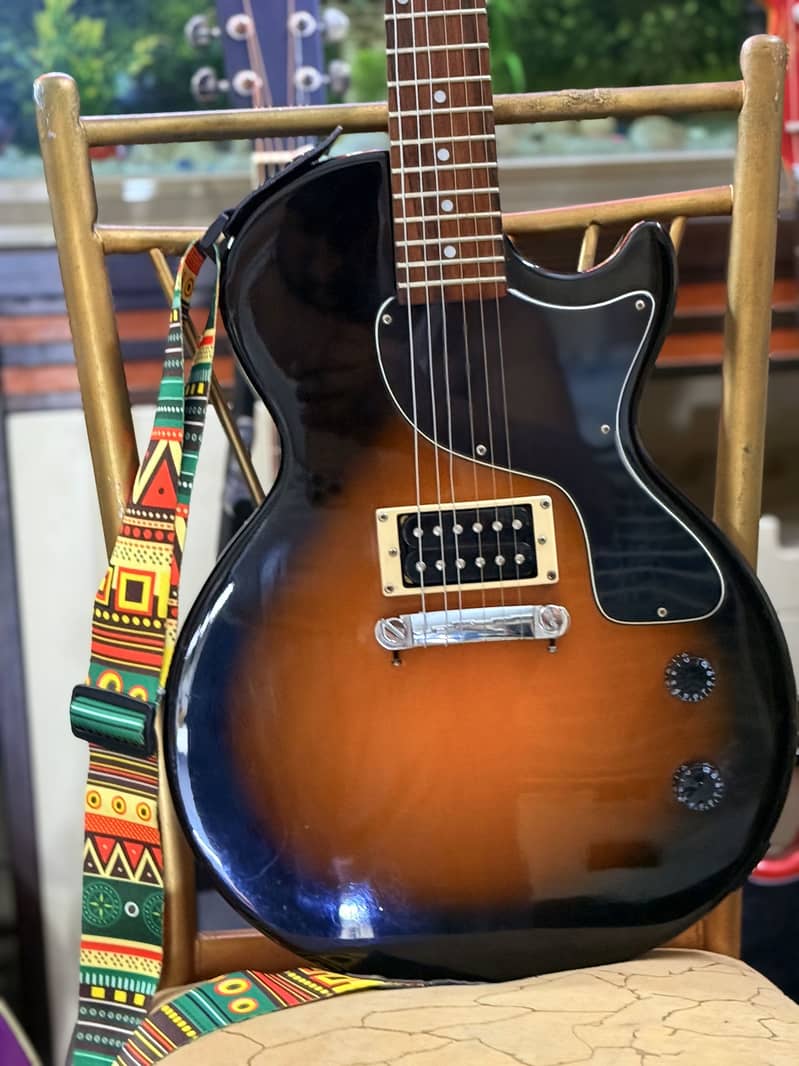 Guitars quantity available 3