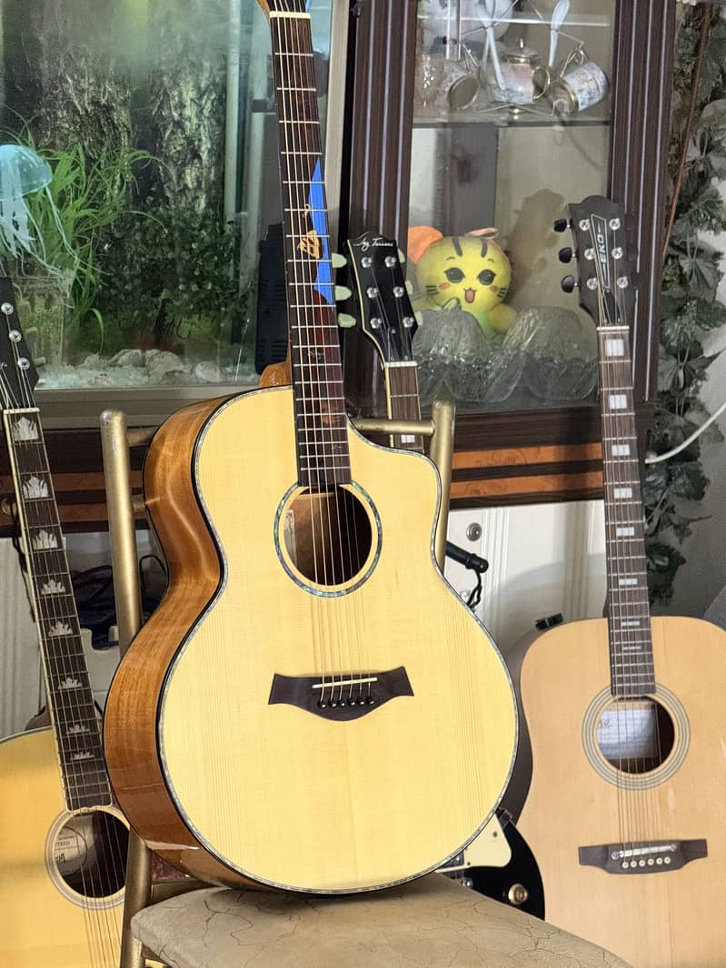 Guitars quantity available 4