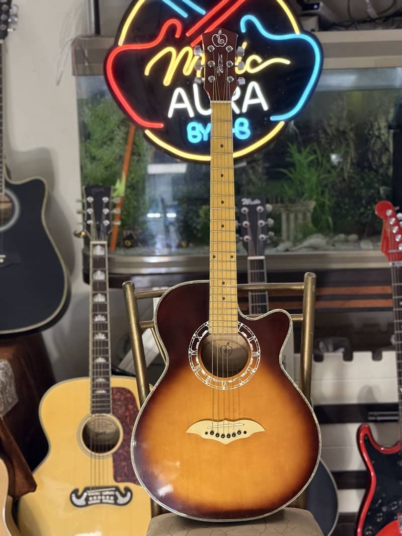 Guitars quantity available 6