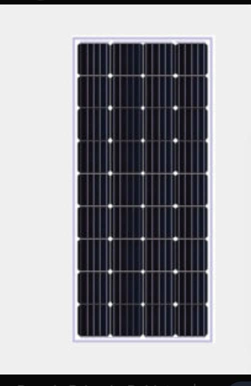 solar panels 0