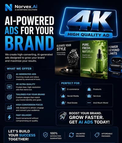 Making 4k Ads For Your Brand AI, UGC, & Posters
