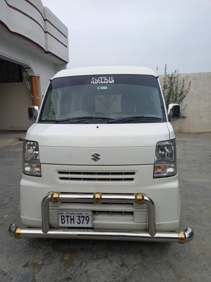 Suzuki every 0