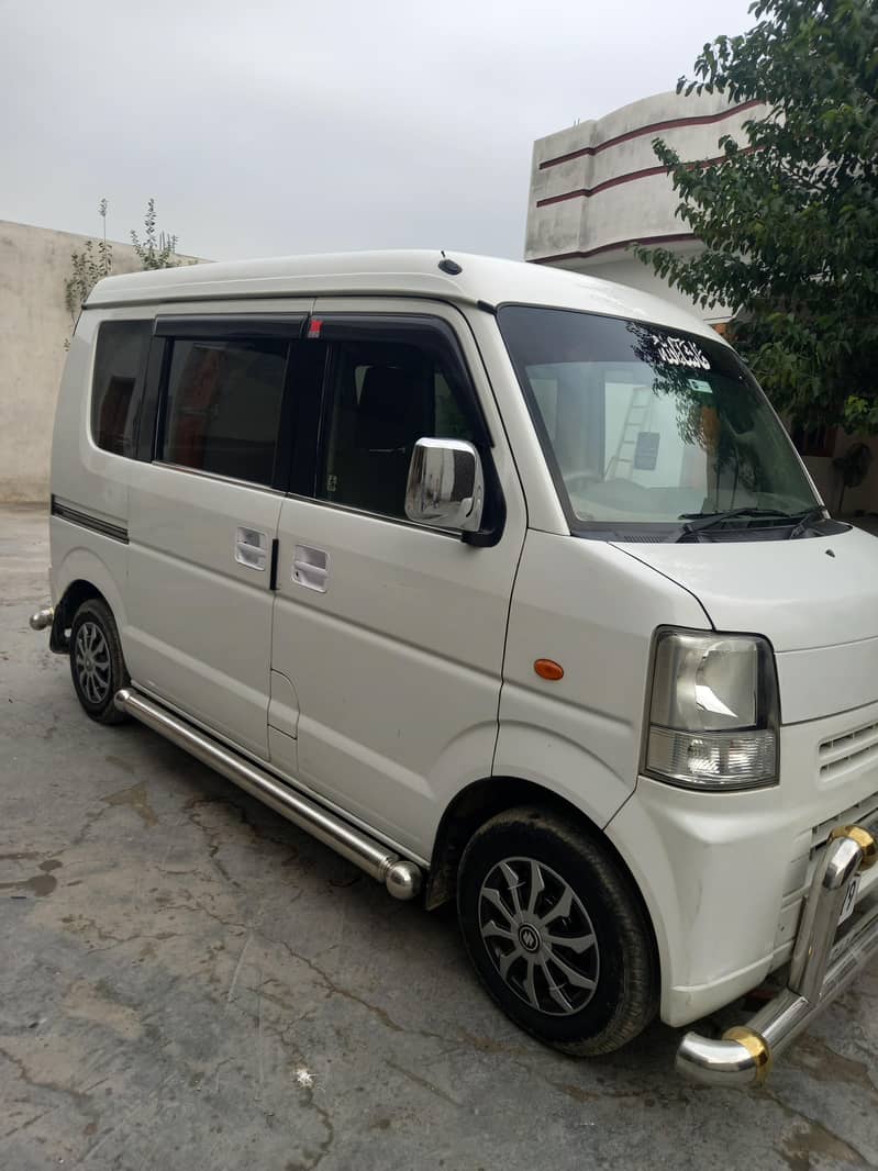 Suzuki every 5