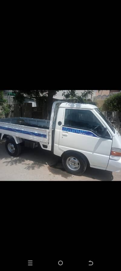 shehzore 2007 (2350000)