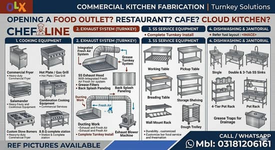 New kitchen Setup, Fryer, Hot plate, Ss Exhaust hood, ducting,